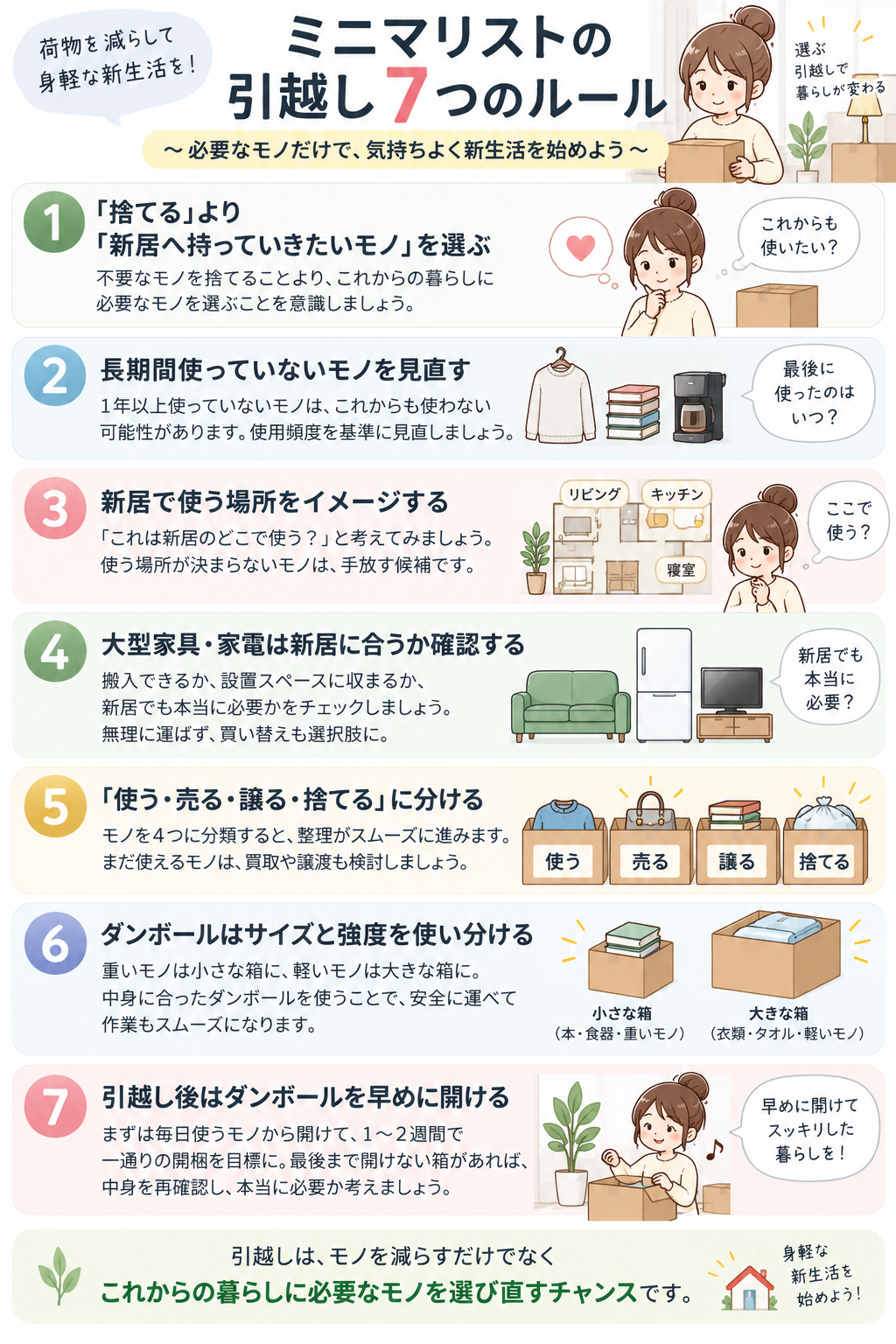 ミニマリストの引越し7つのルール