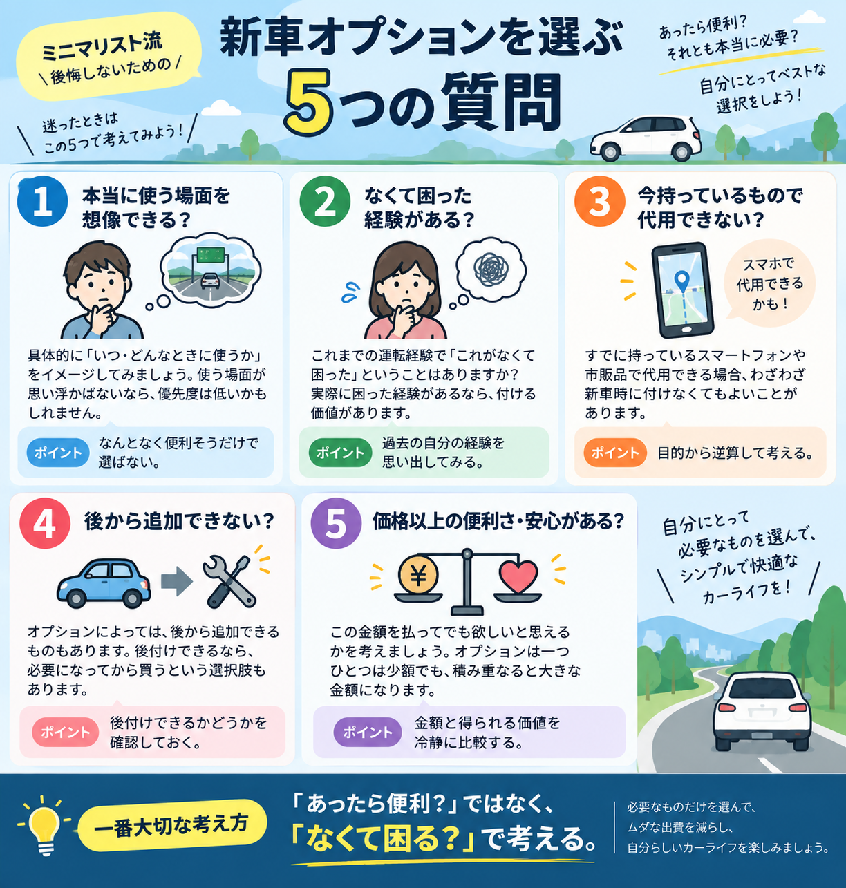 新車オプションを選ぶ5つの質問