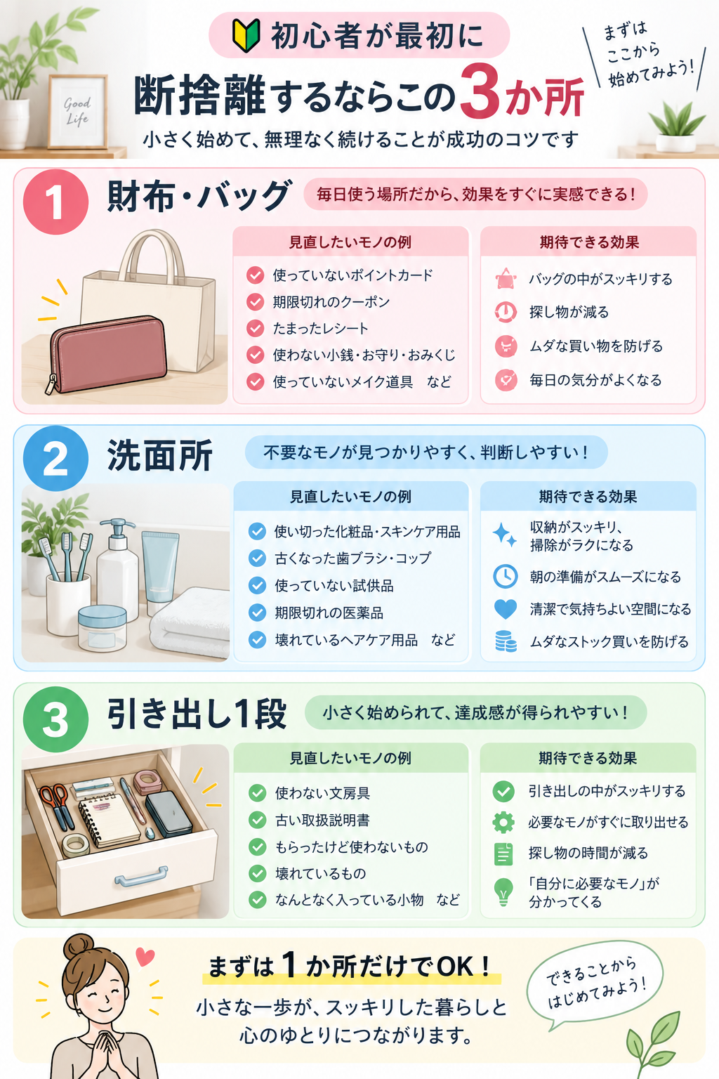 初心者が最初に断捨離するならこの3か所