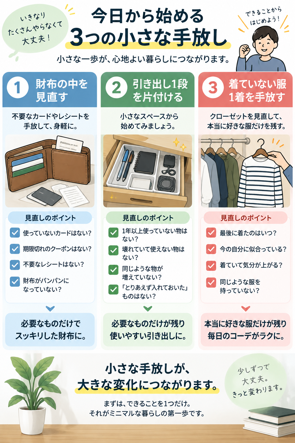 今日から始める3つの小さな手放し 図解