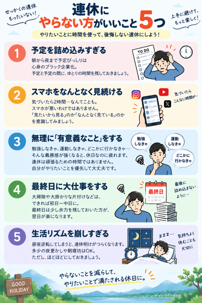 やらないこと5つ　図解