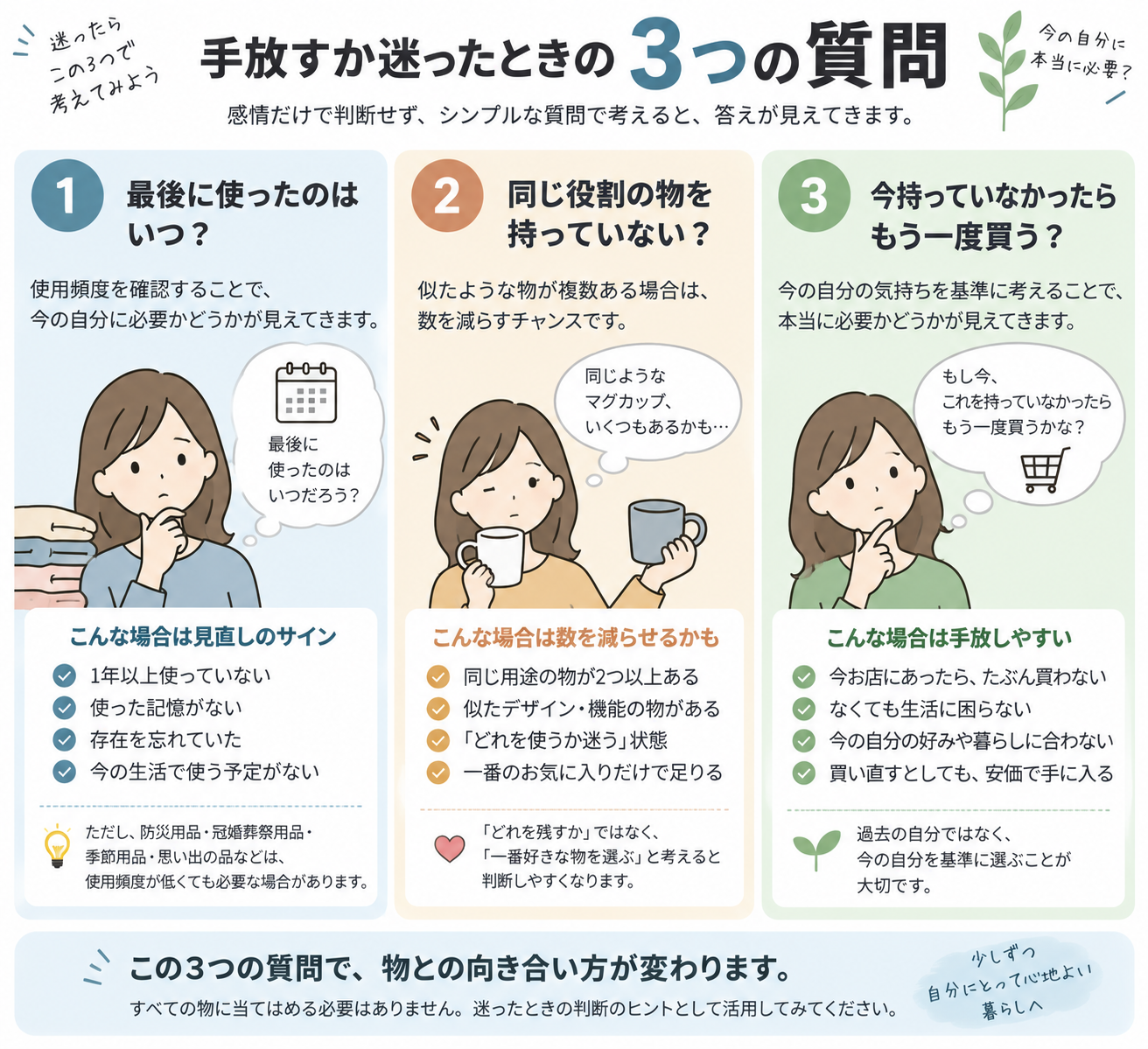 迷ったときの3つの質問